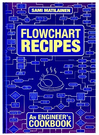 Flowchart Recipes - An Engineer's Cookbook (hardcover)